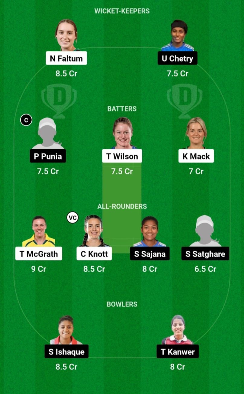 AU-A-W vs IN-A-W Dream11 Prediction Hindi & Final Team