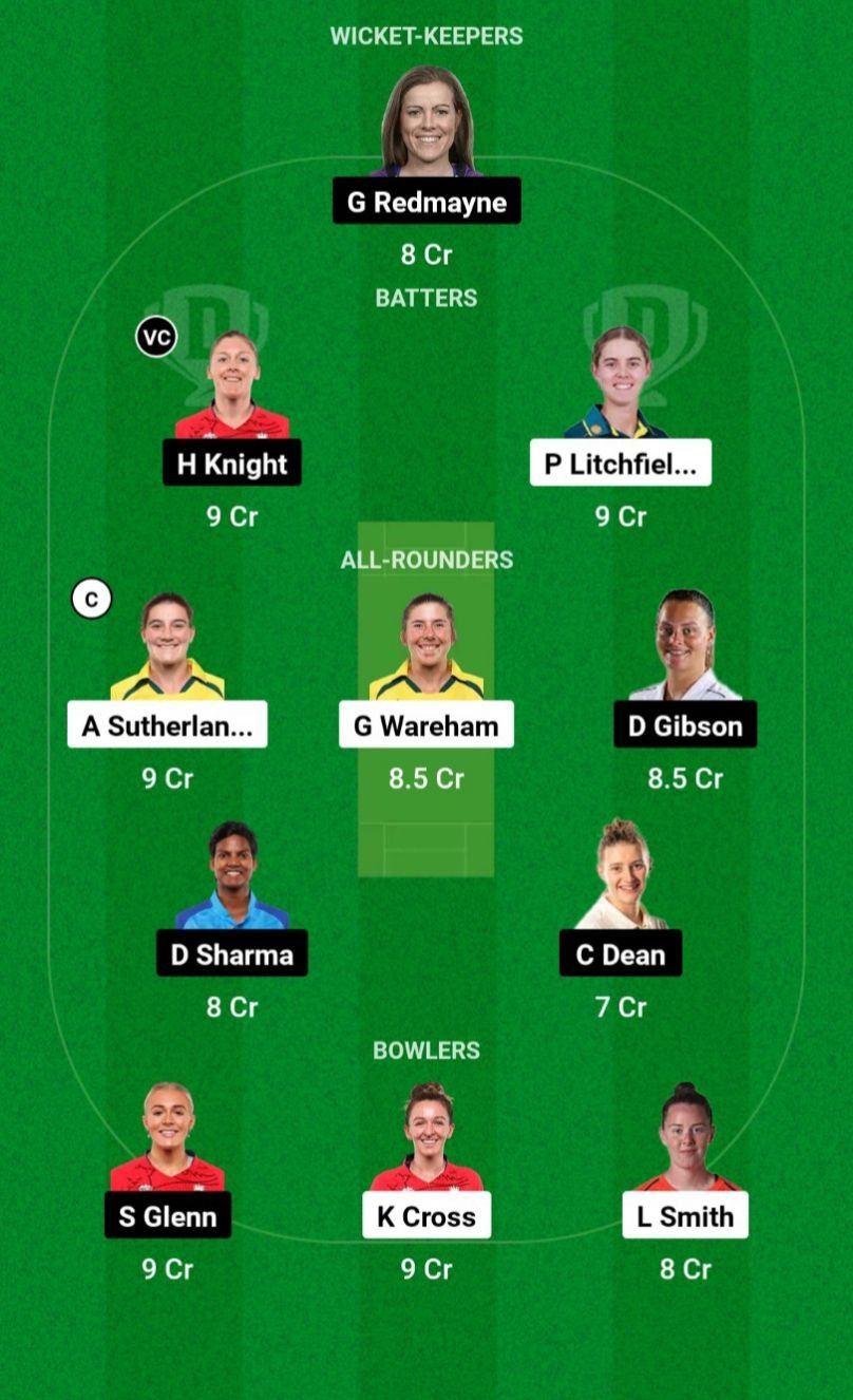 NOS -W VS LNS-W Dream11 Prediction Team