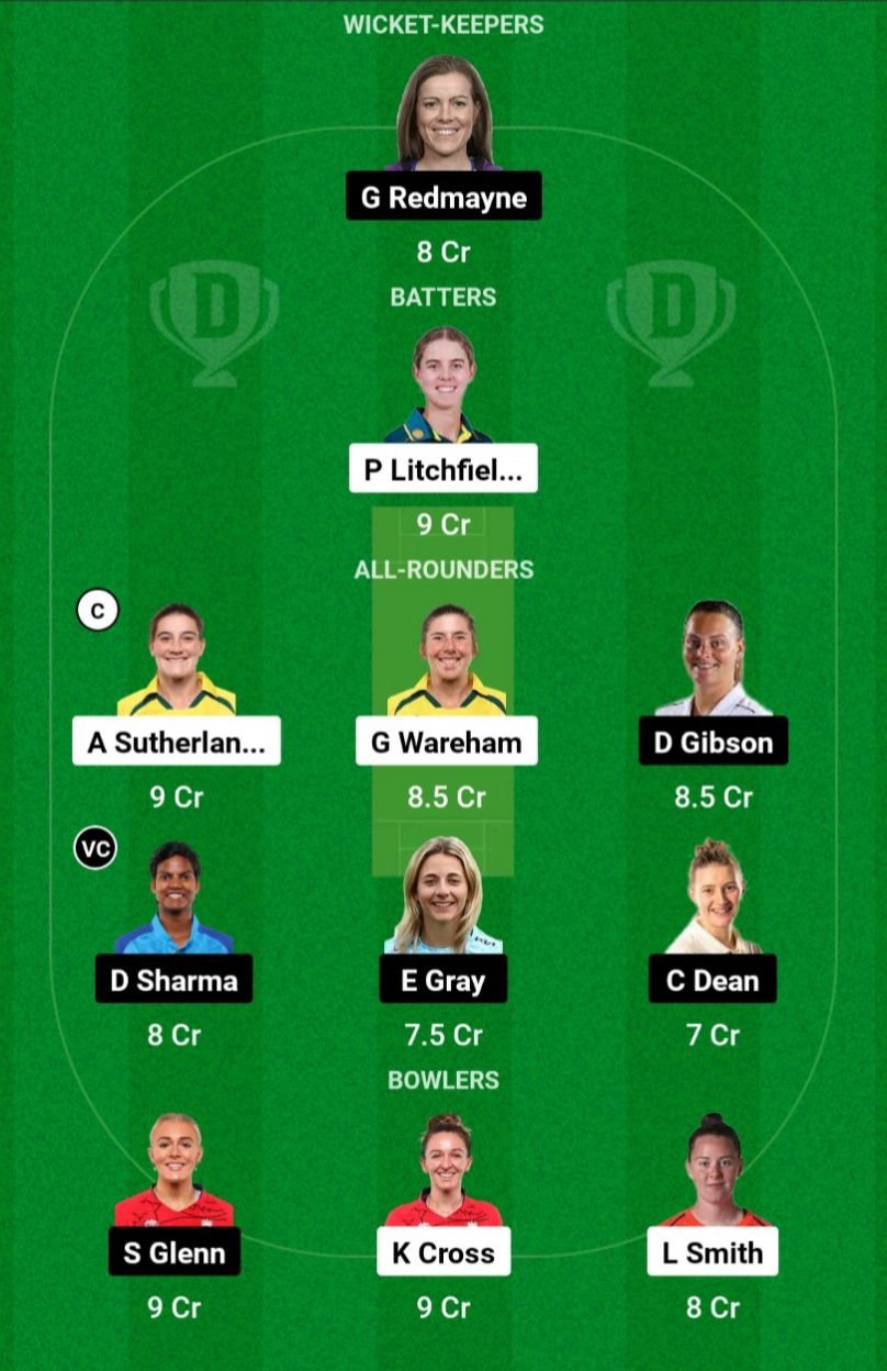 NOS -W VS LNS-W Dream11 Prediction Team 