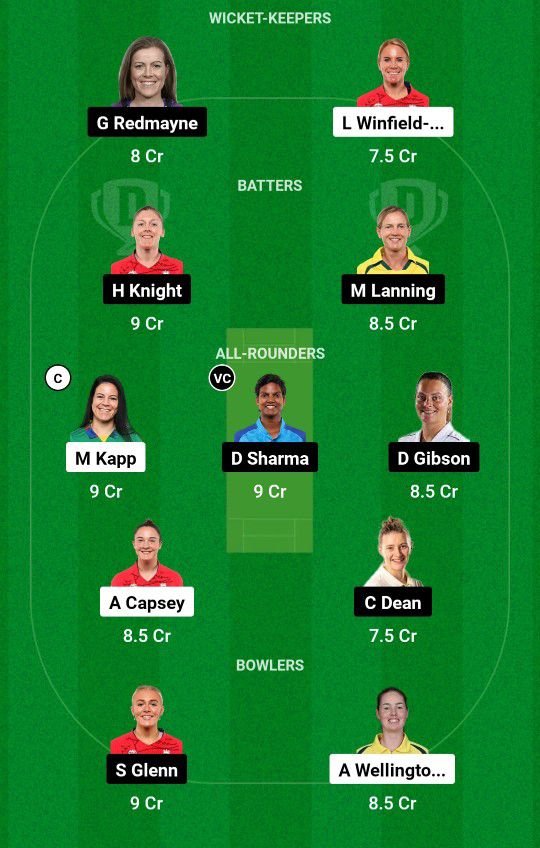 Ovi W VS LNS W Final Dream 11 Team Prediction 