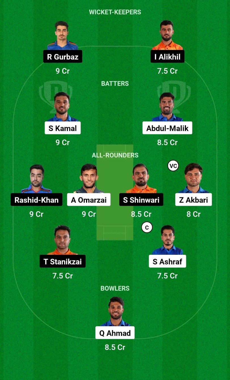 AM VS SG Dream11 Prediction