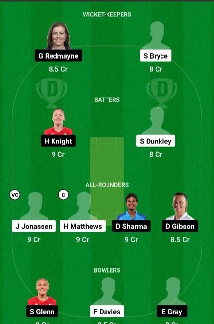 WEF-W vs LNS-W Dream11 Prediction