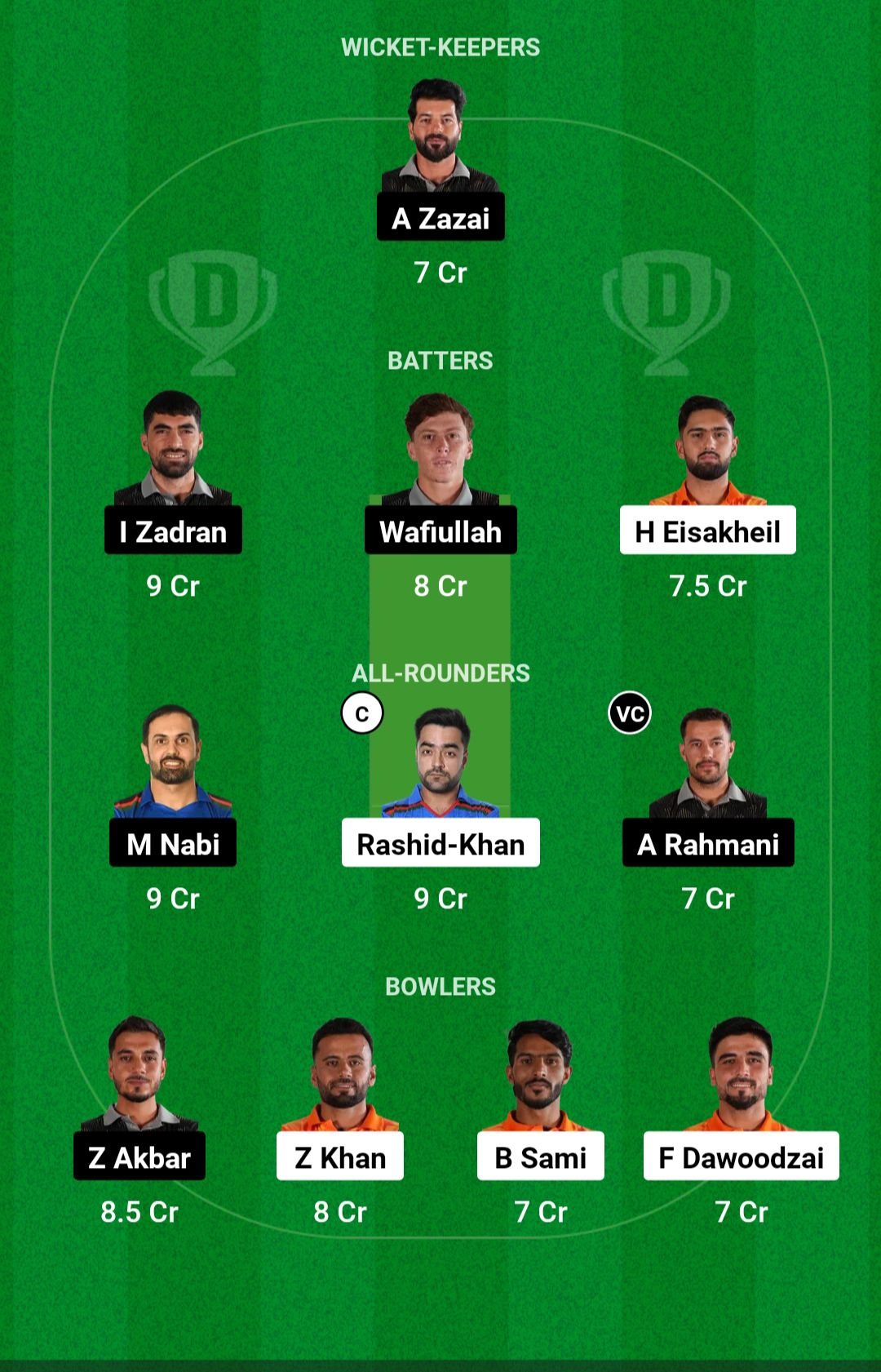 SG VS MAK Dream11 Prediction Hindi