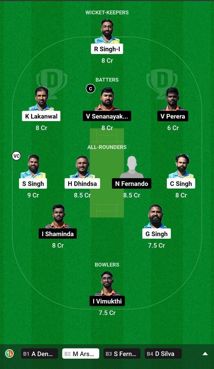 ROR VS KEL Dream11 Prediction Hindi 