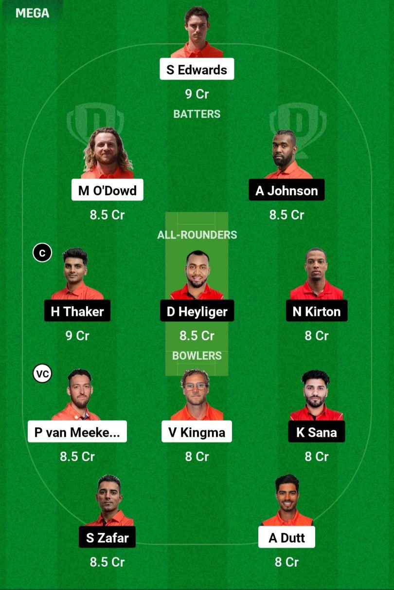 NED VS CAN Dream11 prediction