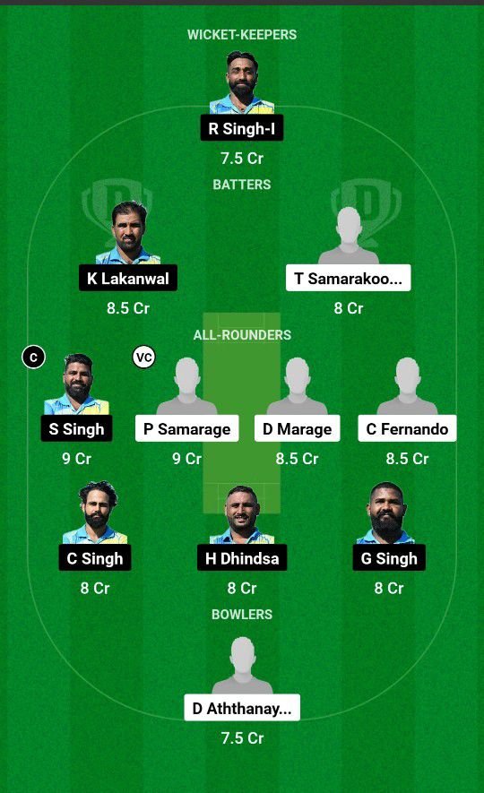 RCC Vs ROR Dream11 Prediction