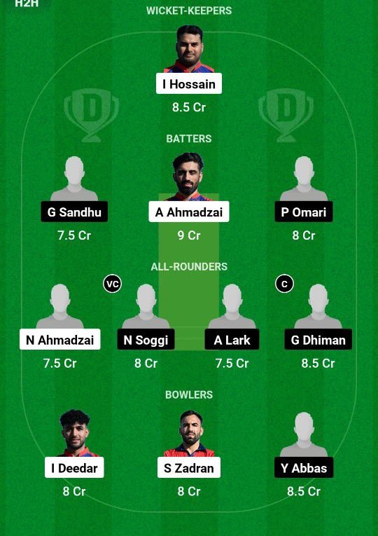 DST VS LOR Dream11 Prediction TEAM