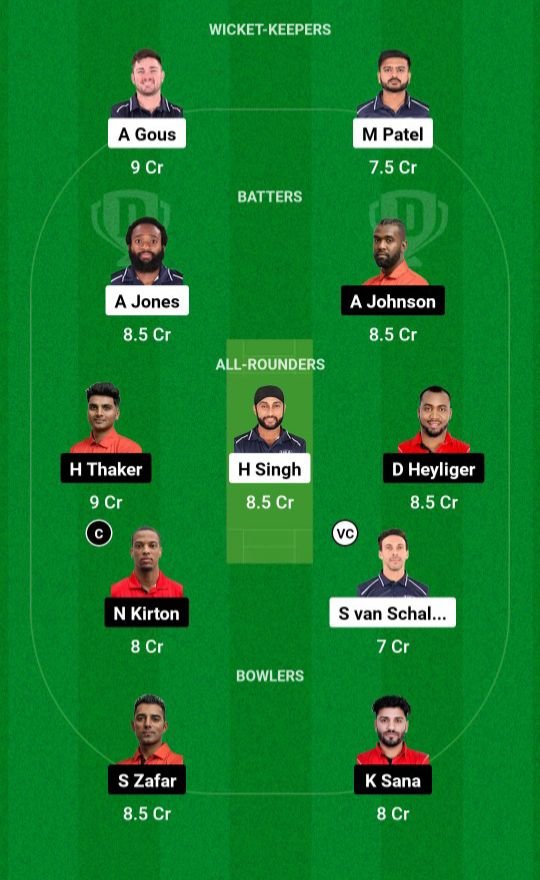 USA VS CAN Dream11 Prediction