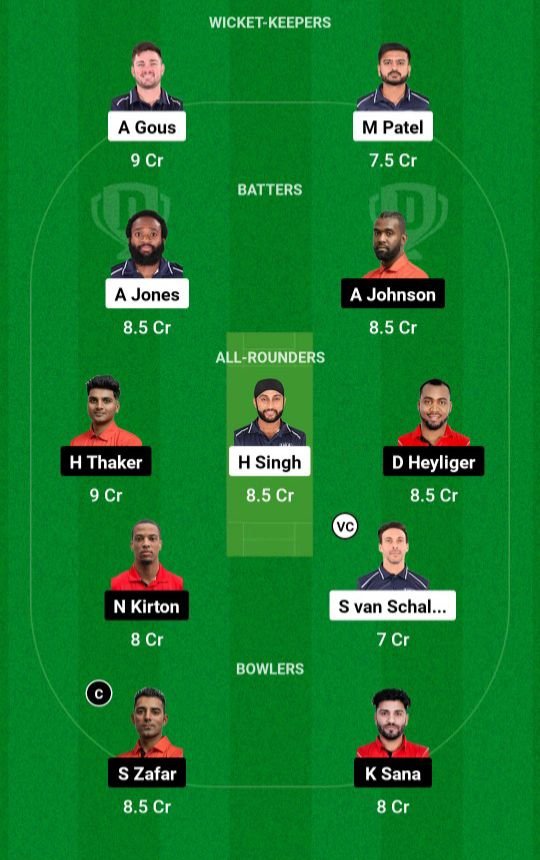 USA VS CAN Dream11 Prediction team