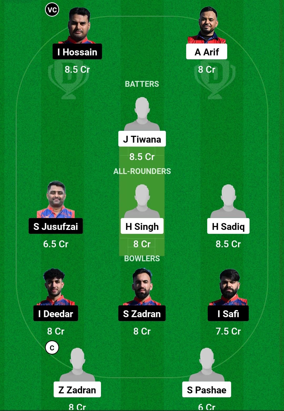 SEP vs DST Dream11 Prediction Team 