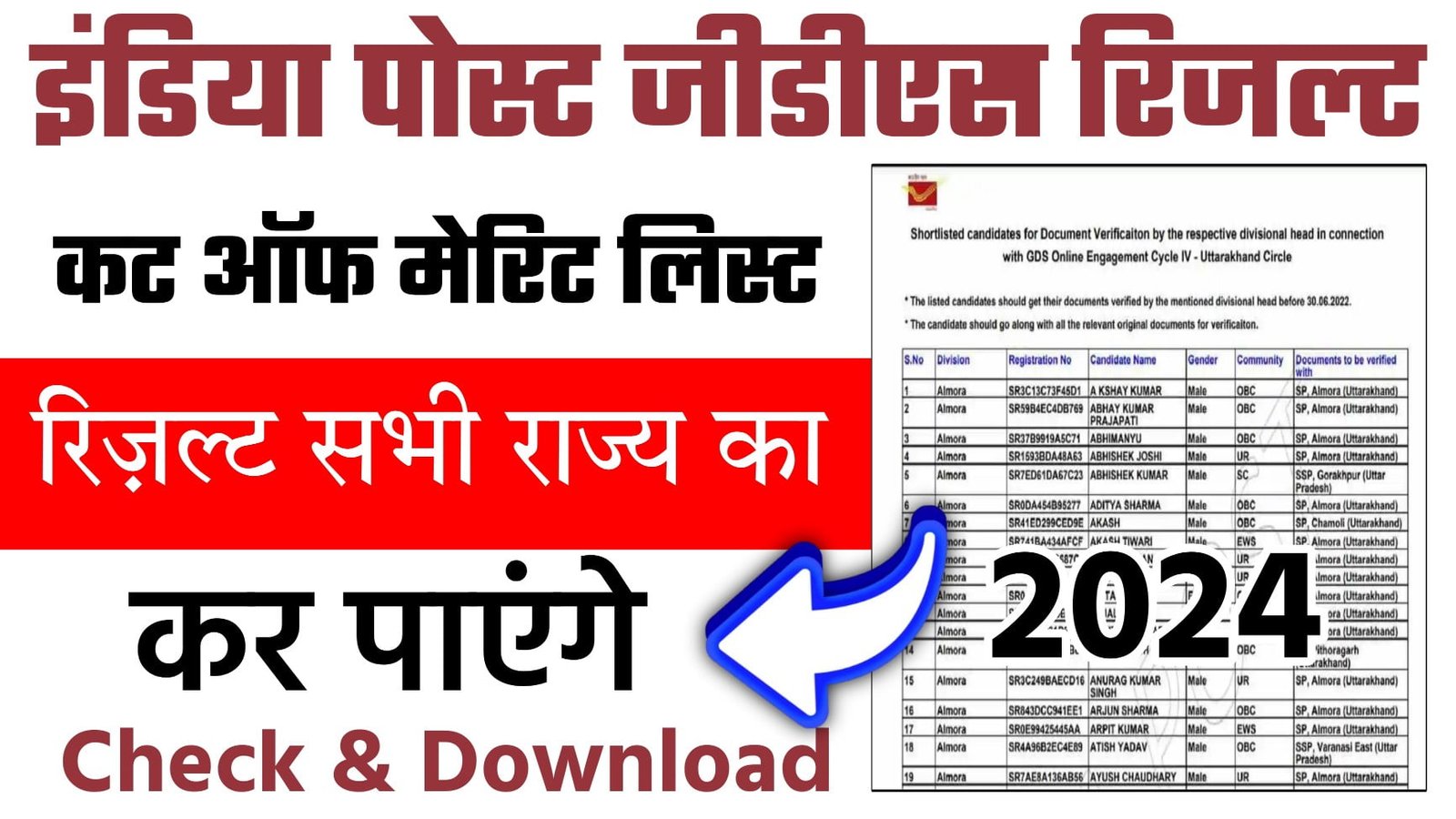 India Post GDS Result 2024