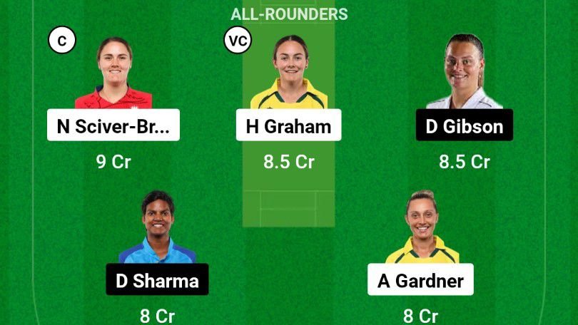 TRT-W VS LNS-W Dream11 Prediction Hindi