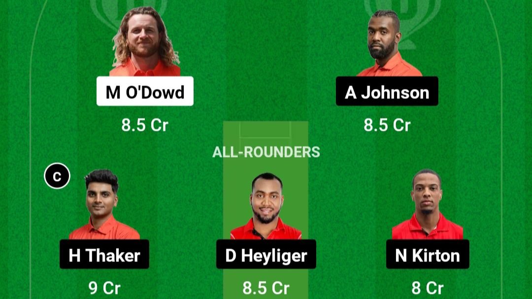 NED VS CAN Dream11 prediction Hindi