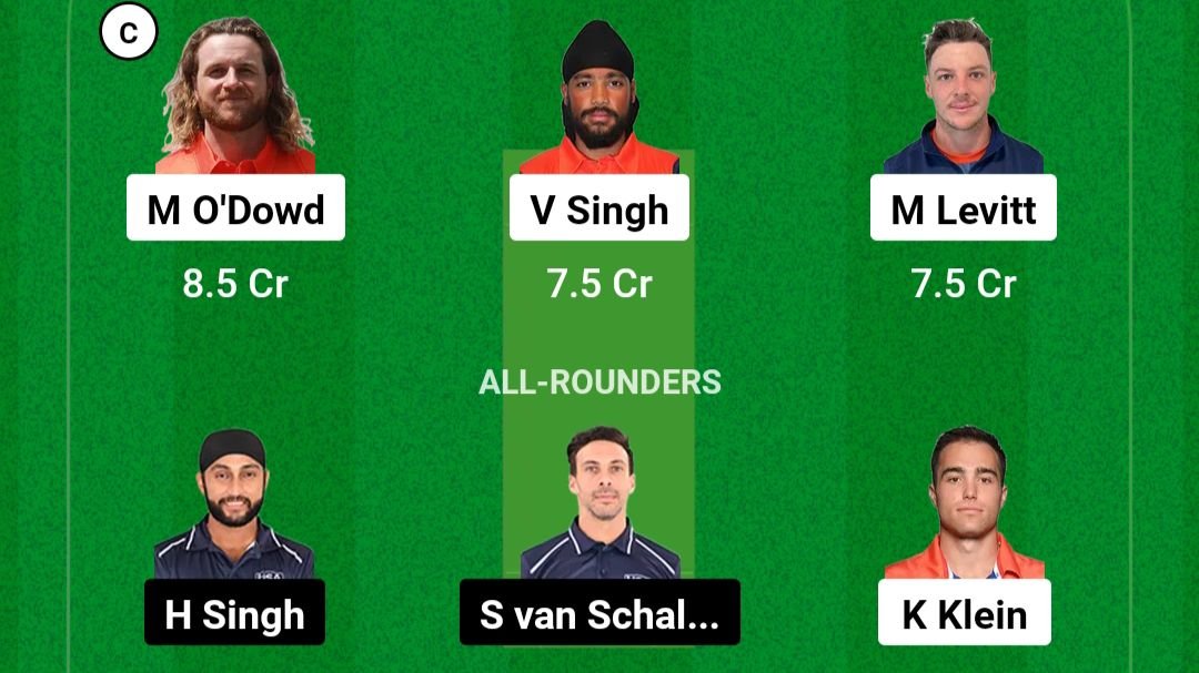 NED vs USA Dream11 Prediction in Hindi