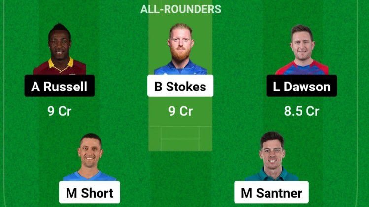 NOS VS LNS Dream11 Prediction Hindi