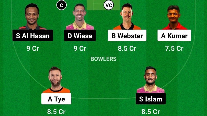 Birmingham Phoenix vs Northern Superchargers Dream11 Fantasy Team