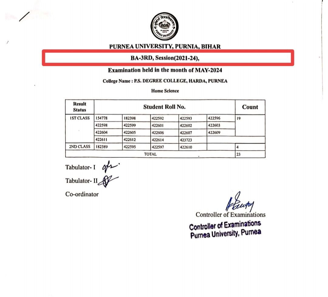 Purnea University BA Part 3 Result 2021-24