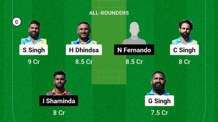 ROR VS KEL Dream11 Prediction Hindi