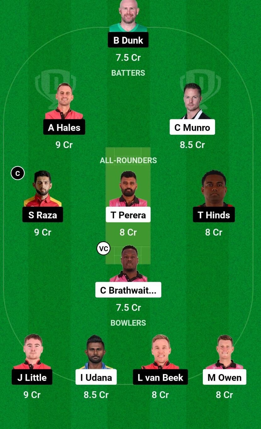 NYS VS GCJ Dream11 Prediction