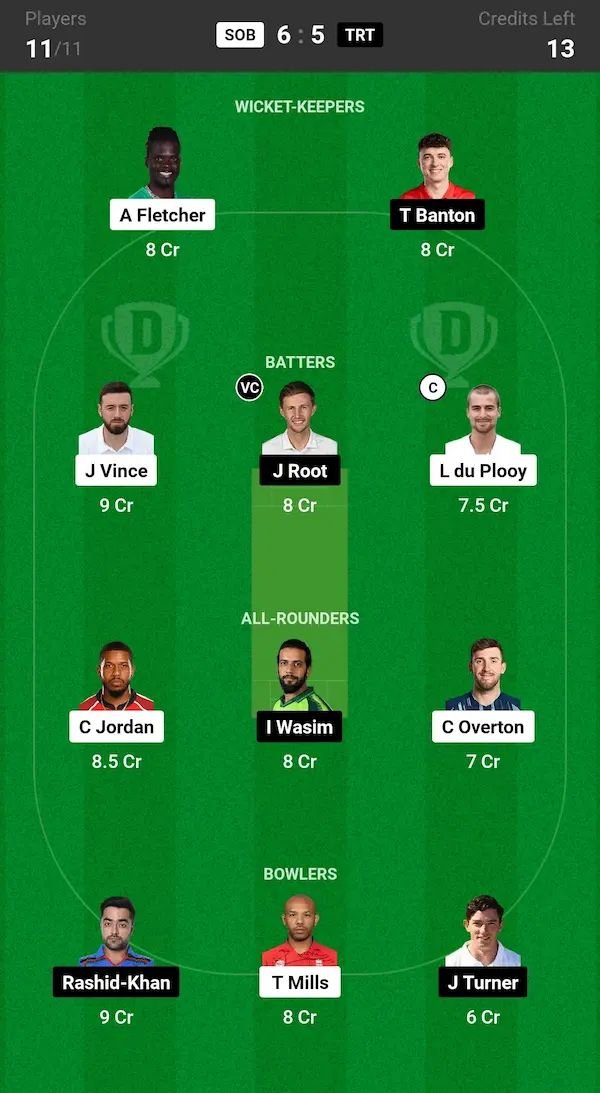 SOB VS TRT Dream11 Prediction Team