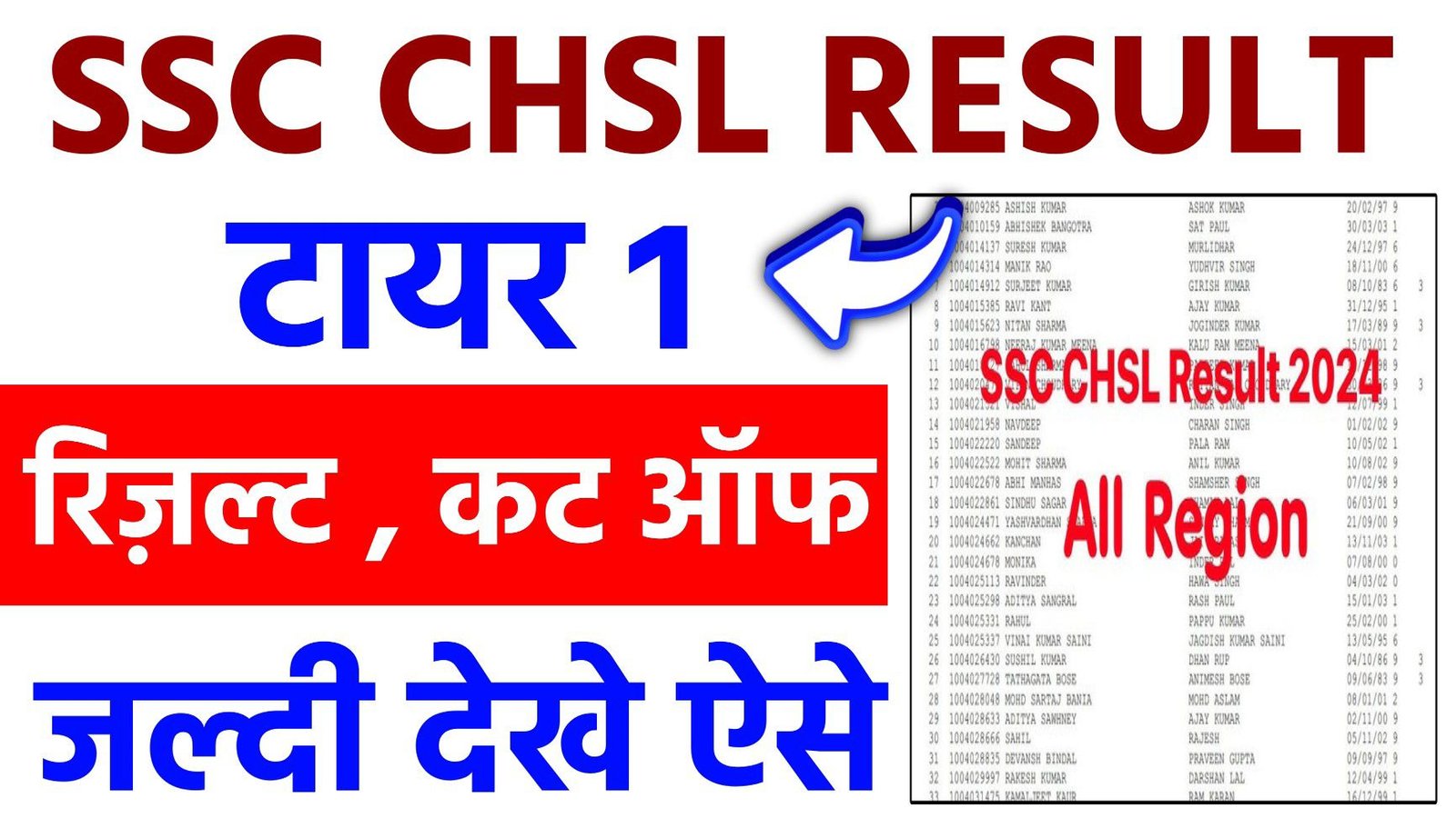 SSC CHSL Tier 1 Result 2024