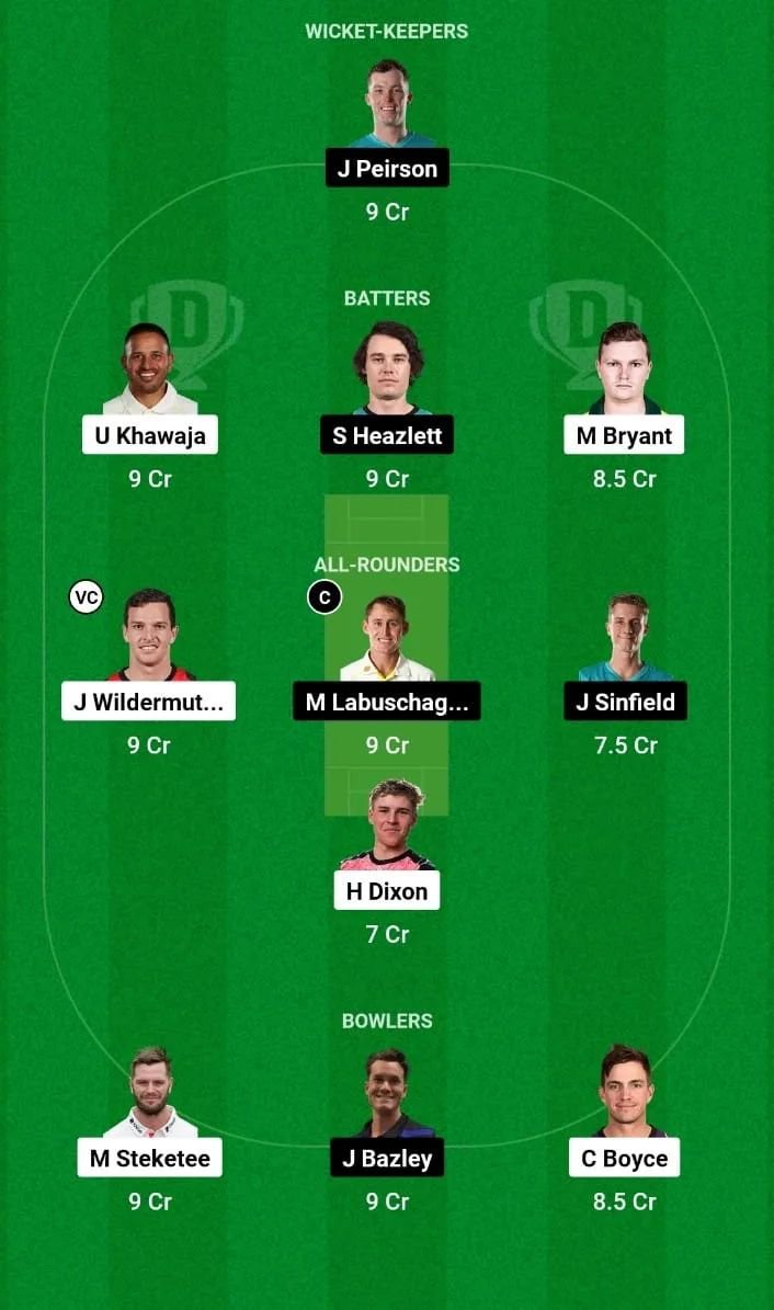 VLY vs RLS Dream11 Prediction 