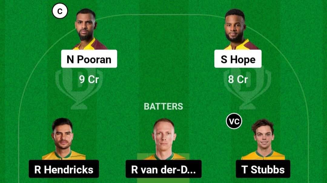 WI Vs SA Dream11 Prediction Hindi