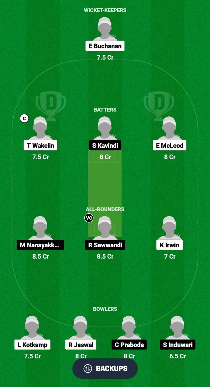 NZ-WU19 VS SL-WU19 Dream11 Prediction