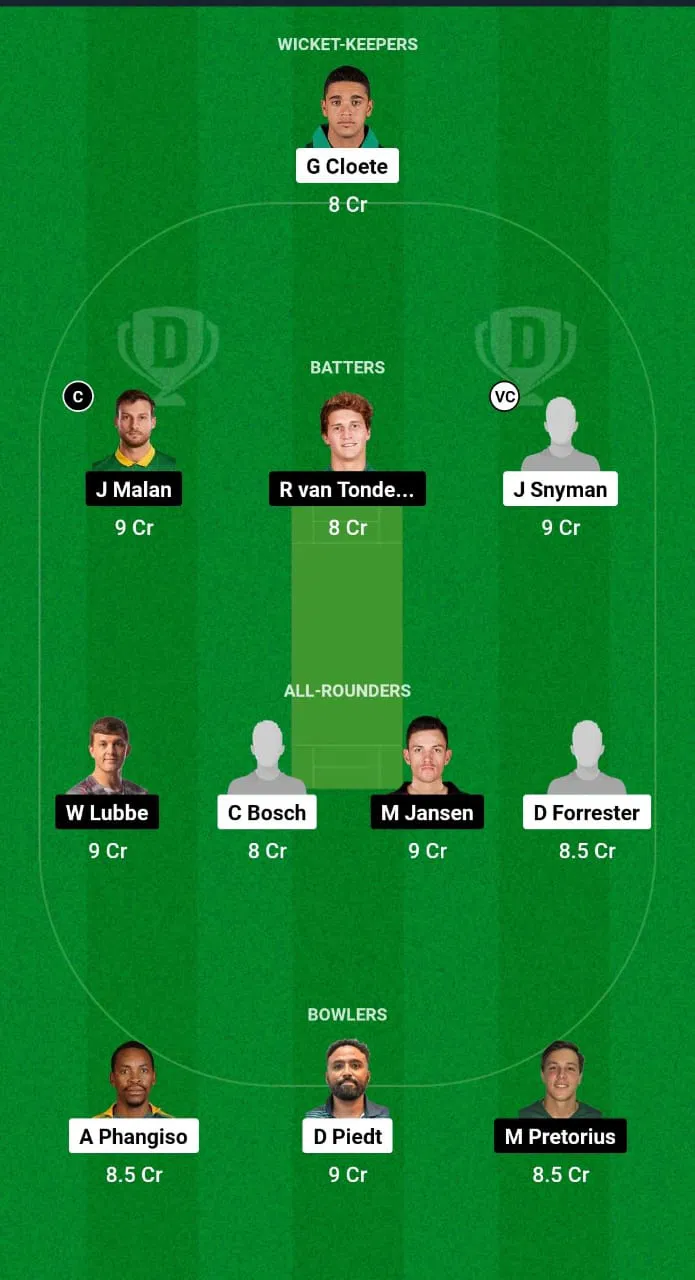 KTS VS NWD Dream11 Prediction Team