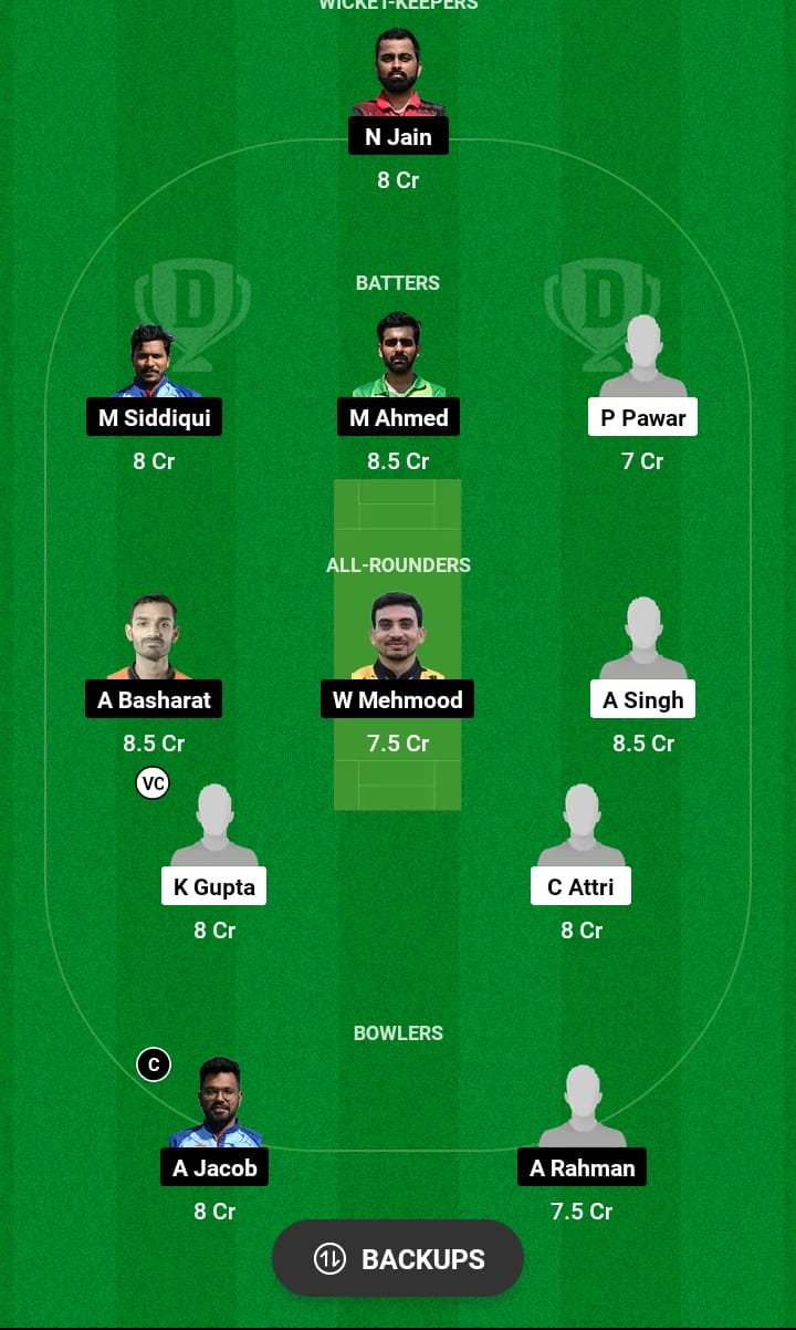 AFK Vs BEL Dream11 Prediction TEAM