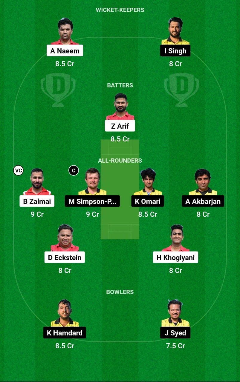 CRC VC VCC Dream11 Prediction