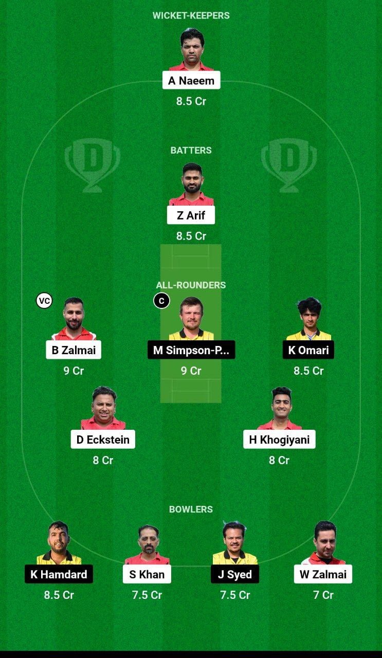 CRC VC VCC Dream11 Prediction team