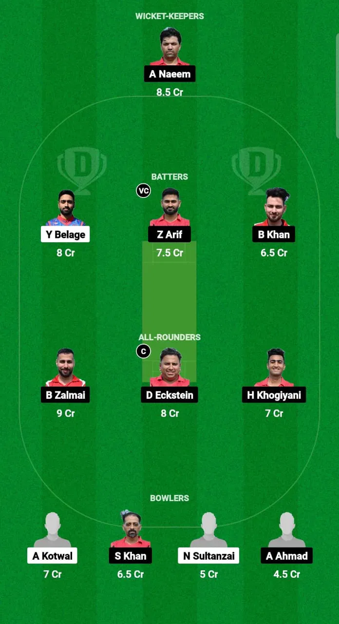 CRC VS GCA Final Match Dream11 Prediction