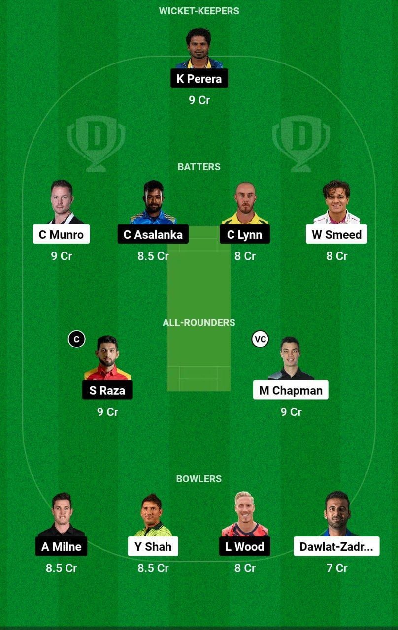 DW VS HB Dream11 Prediction Hindi- Check Final Team