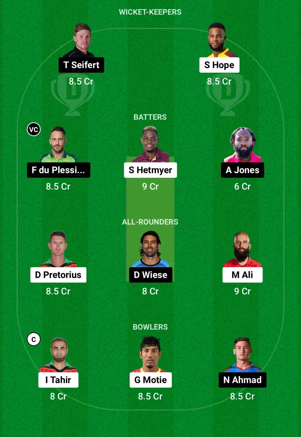 GUY vs SLK Dream11 Prediction Team 