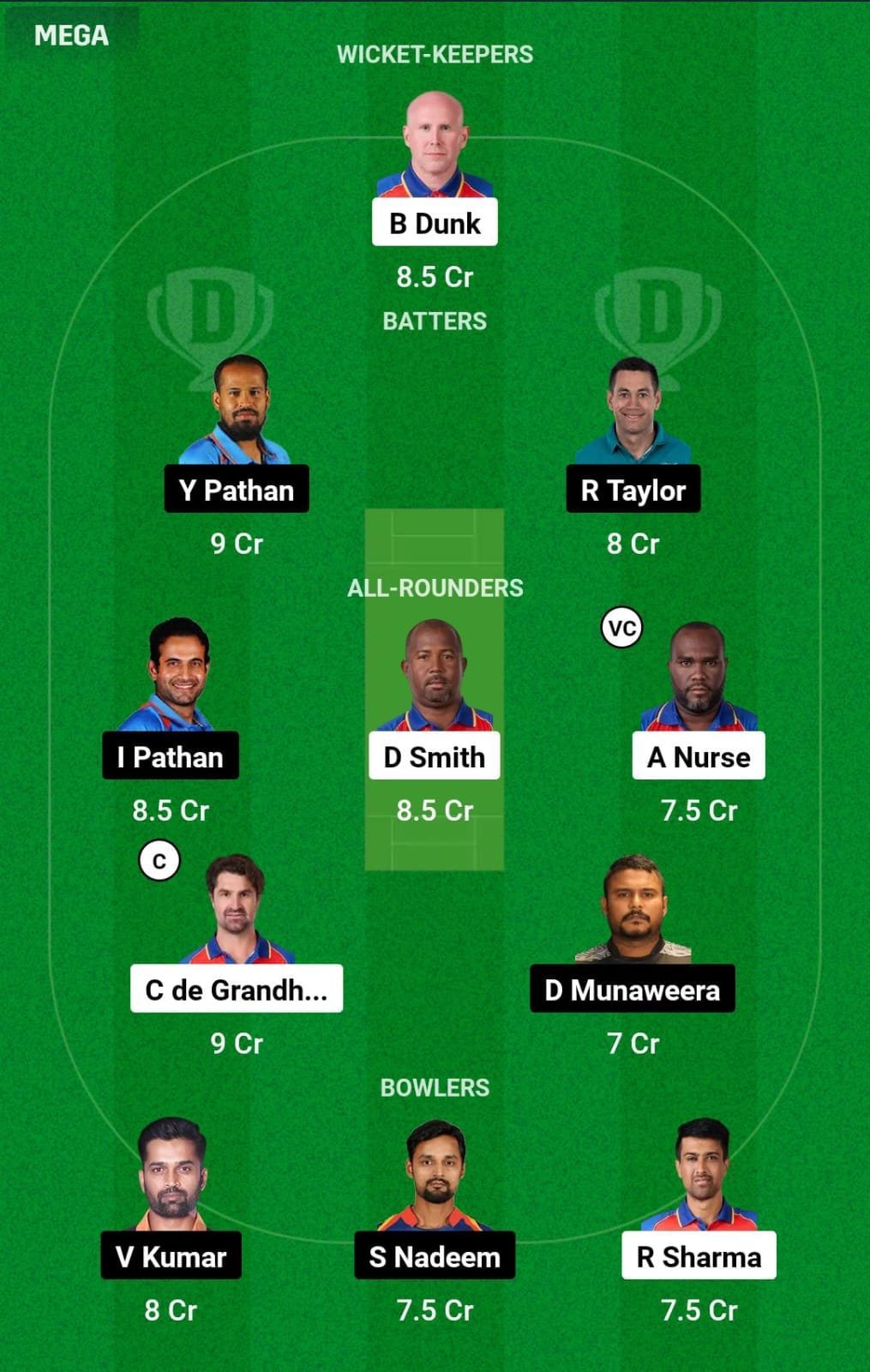 IC VS KSO Dream11 Prediction team