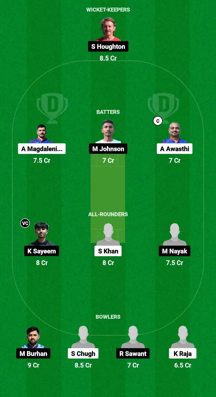 ZW VS SOS Dream11 Prediction Team