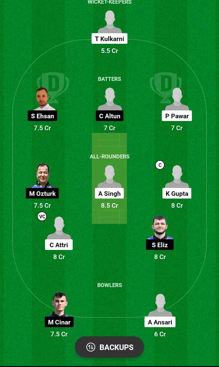 ZC VS AFK Dream11 Prediction