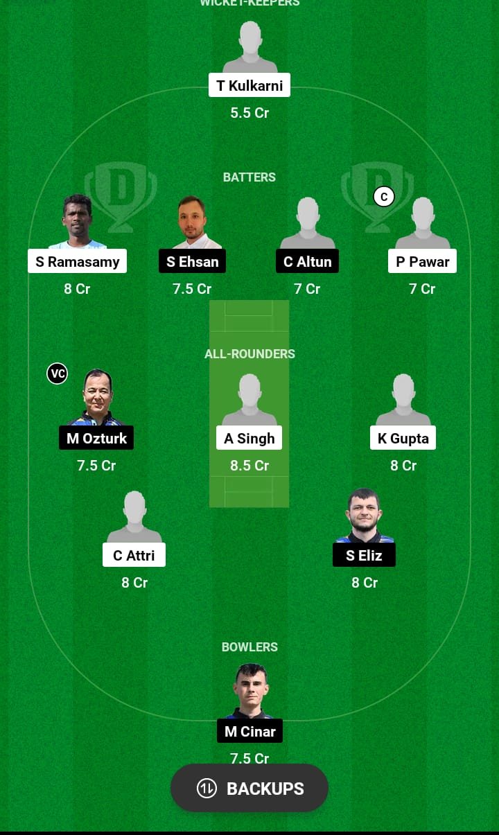 ZC VS AFK Dream11 Prediction Team