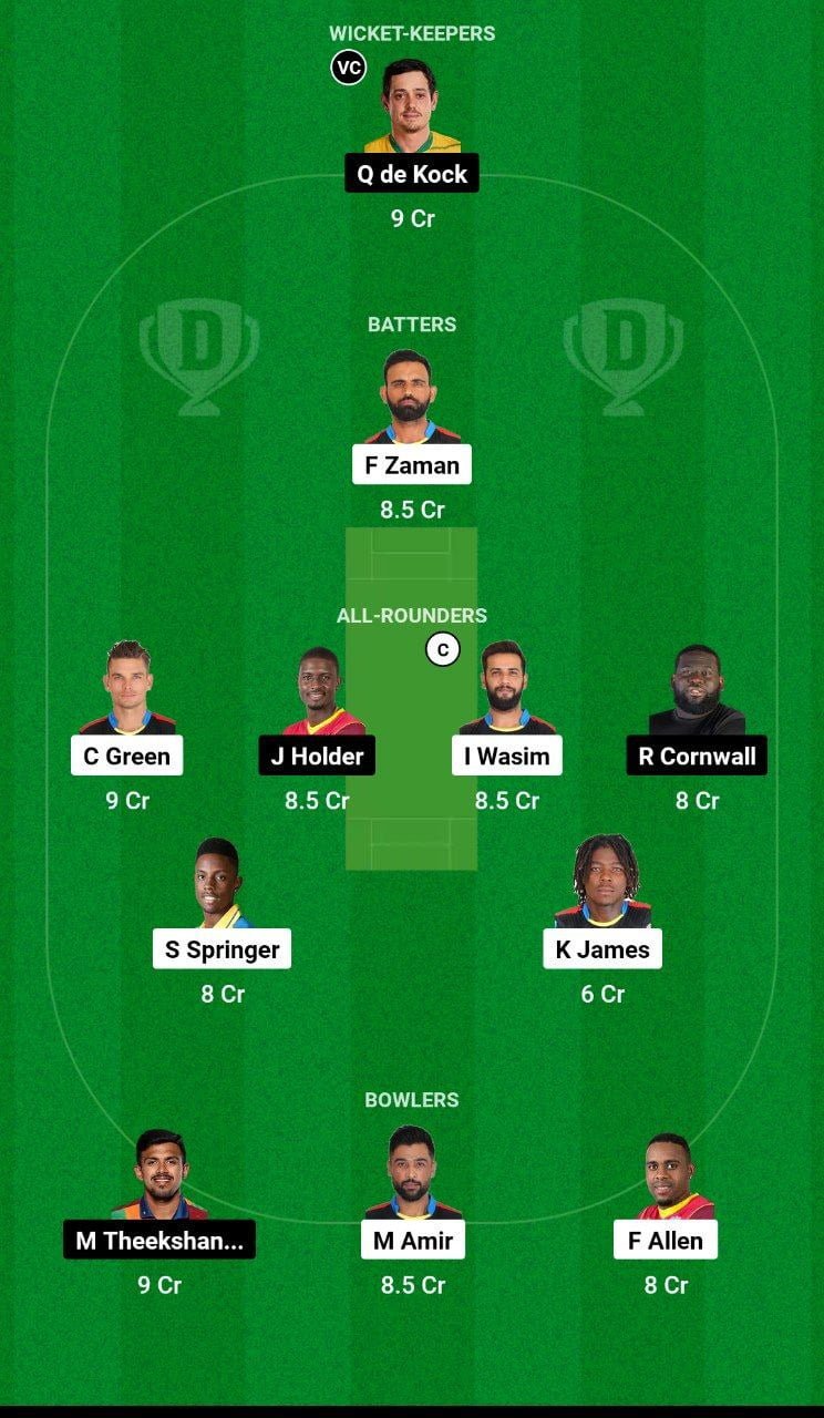 ABF VS BR Dream11 Prediction Team 