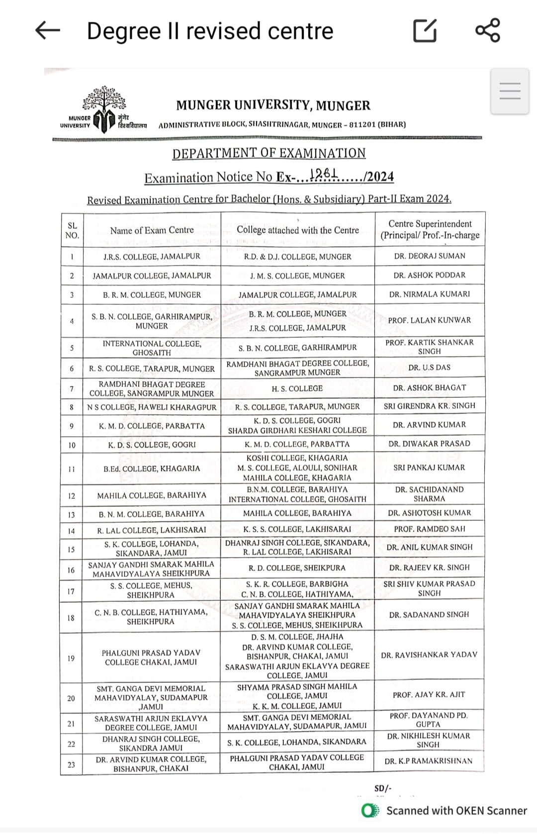 Munger University Part 2 Exam Center List 2024 : Revised Exam Center List
