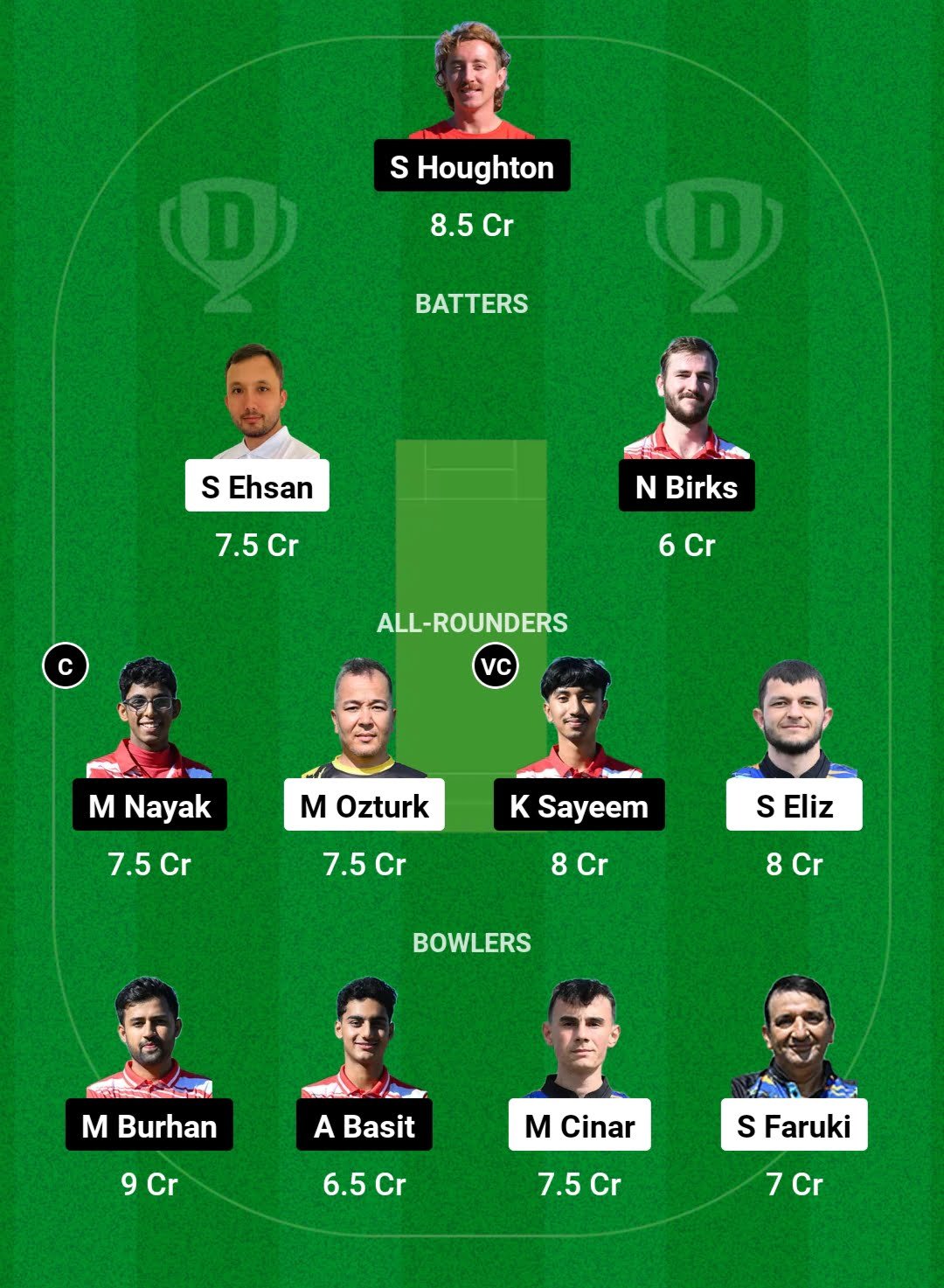 Afk vs SOS Dream11 Prediction Hindi