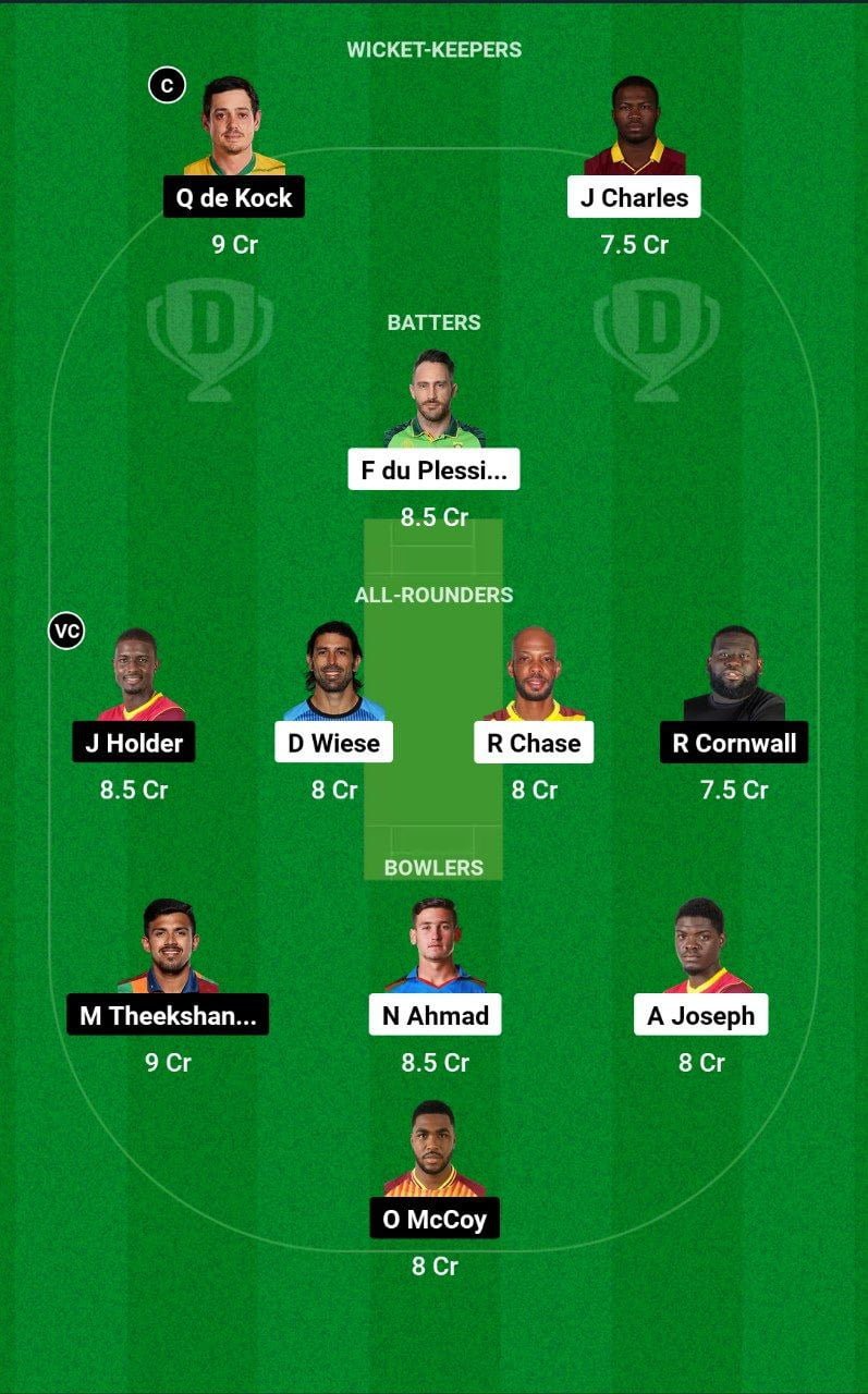 SLK VS BR Dream11 Prediction Team 