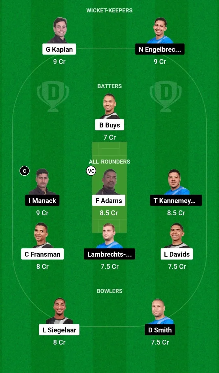 NTR VS WCB Dream11 Team