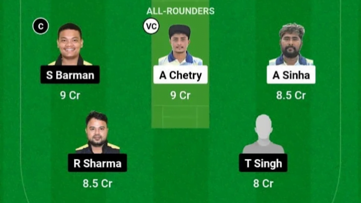 RRC VS CCC Dream11 Prediction Hindi