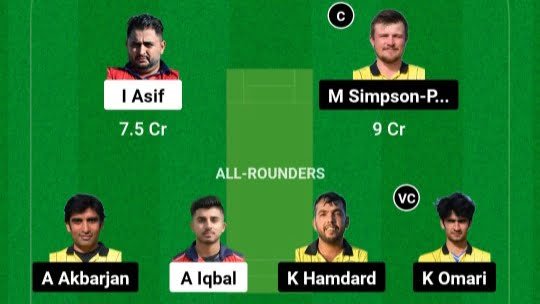 SAL VS VCC Dream11 Prediction Team 