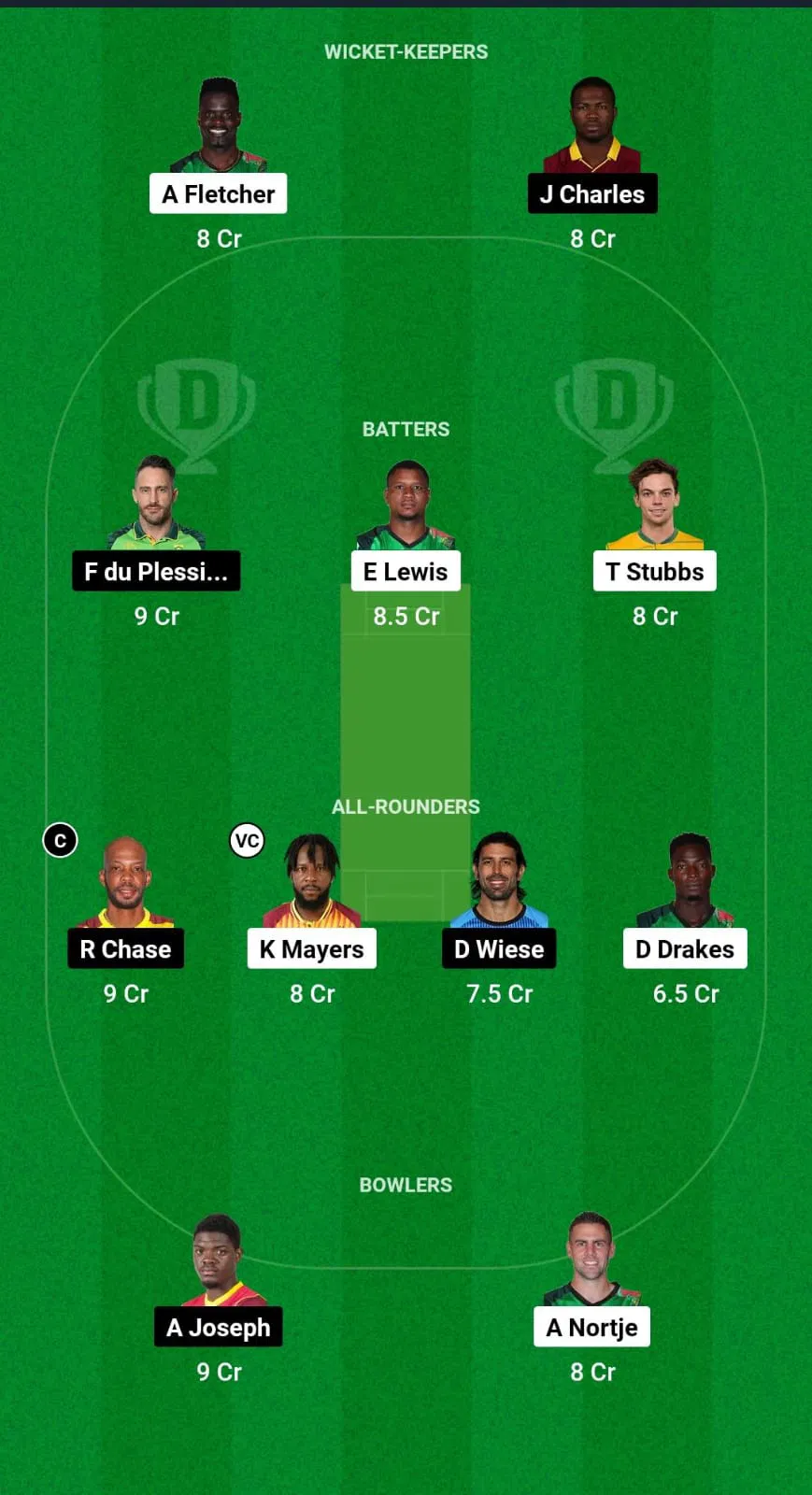 SKN vs SLK Dream11 Prediction