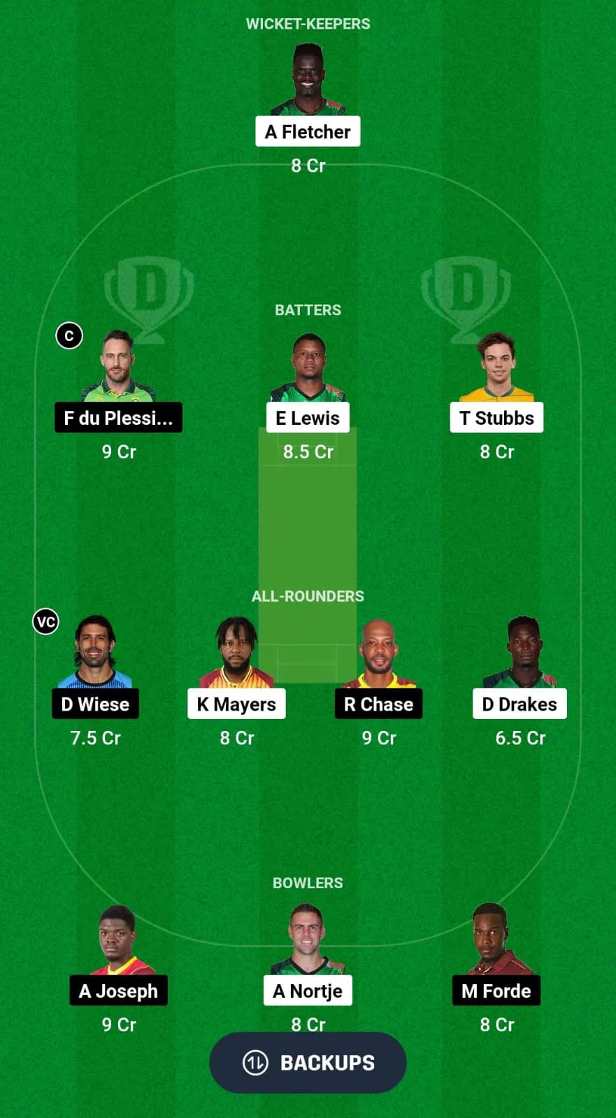 SKN vs SLK Dream11 Prediction Team