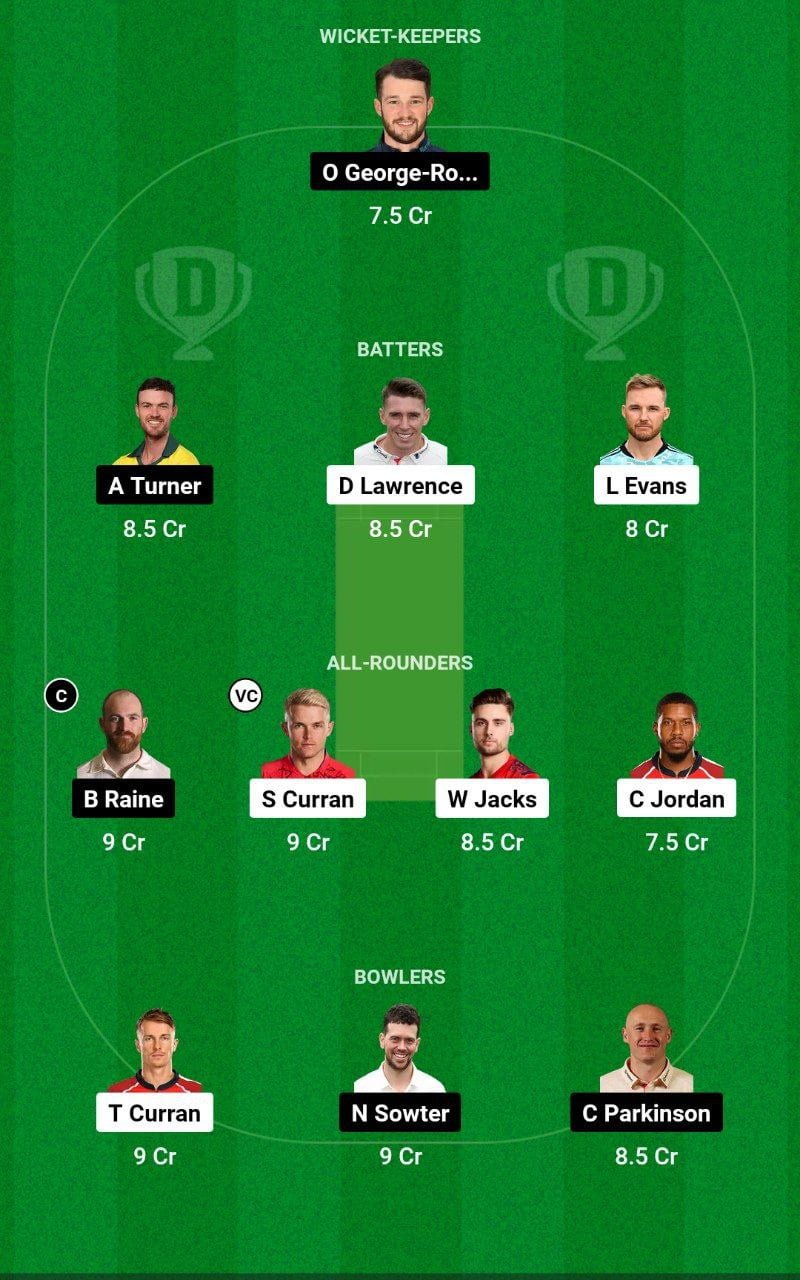 SUR VS DUR Dream11 prediction team