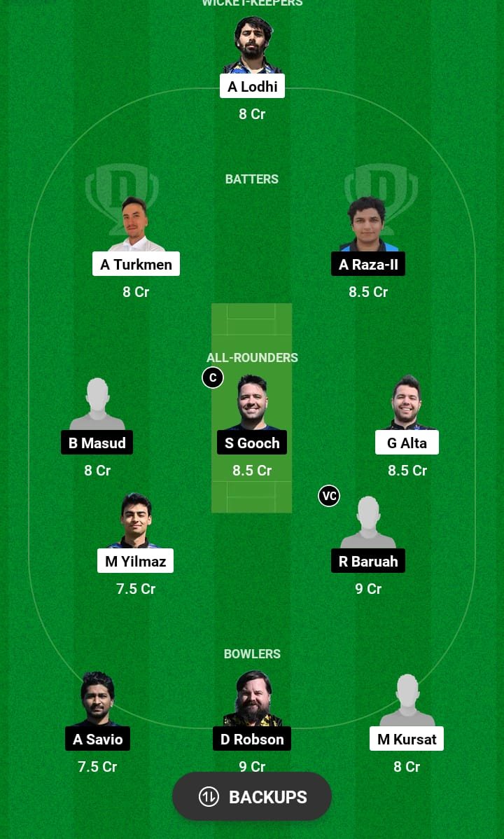 TUR VS EST Dream11 Prediction Hindi - Check Final Team